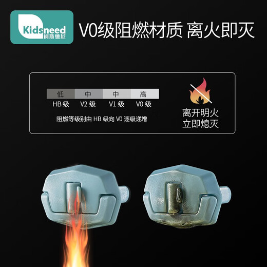 柯斯德尼（kidsneed）保护盖儿童安全防护盖宝宝电源保护套婴儿插头堵插孔塞24个装