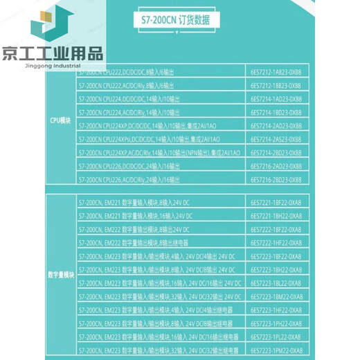 PLC S7-200CN CPU226 module 6ES7216-2AD23/2BD23-0XB8/ 6ES7216-2BD23-0XB8