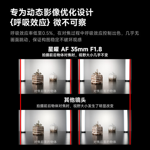 Xingyao Optical Brightin Star Xingyao AF35mm F1.8 full-frame autofocus fixed focus lens portrait large aperture Xingyao 35f18 official standard Sony E-mount