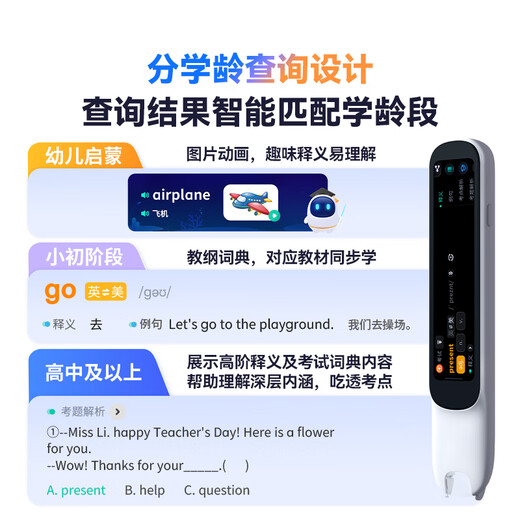 Alpha Egg Dictionary Pen D1Ultra English Reading Pen Translation Pen Primary School Junior High School High School Simultaneous Photo Search Question General Learning Pen Electronic Dictionary Scanning Pen Word Pen