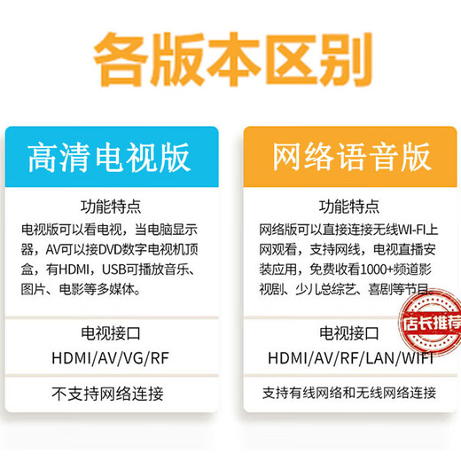 SHNIRP32/37/43/47/55/60/65/70/75-inch TV home smart wireless network voice projection 4K eye protection ultra-high definition LCD TV plug-in U disk monitoring TV4K-37 network voice version length 74cm width 44cm