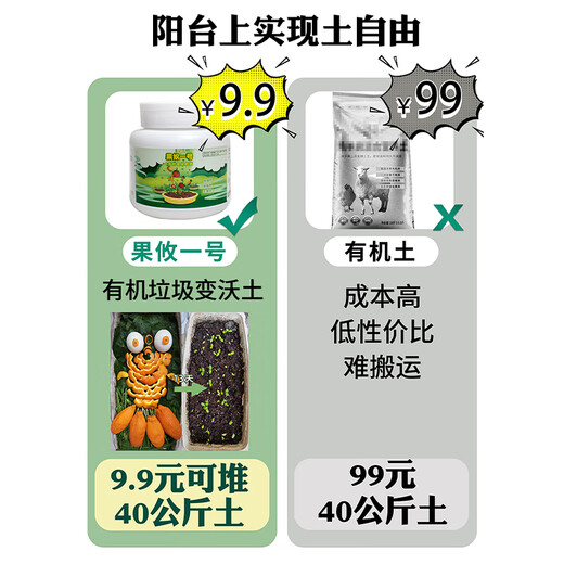 Guoyou No. 1 EM compost fermentation bacteria, chicken and cow manure kitchen waste microbial bacteria organic fertilizer starter 200g bag