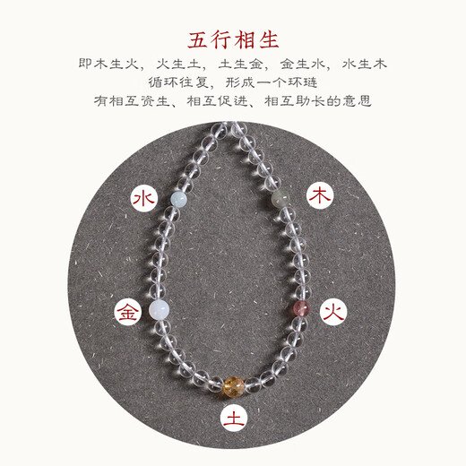 Mrs Win White Crystal Mobile Phone Lanyard Wrist Anti-Lost Ornament Women's Five Elements Mobile Phone Chain Rope Hanging Wrist Beads Five Elements Symbiosis-4mm White Crystal Mobile Phone Chain B05-203