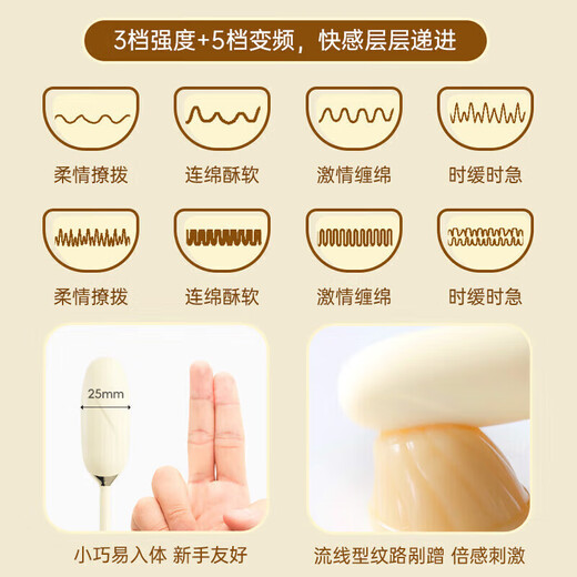 杰士邦仿真肉棒夫妻调情欲望工具允吸神器女性生理解压神器女性成年用品 【高潮套餐】【时尚挎包造型】感应触控