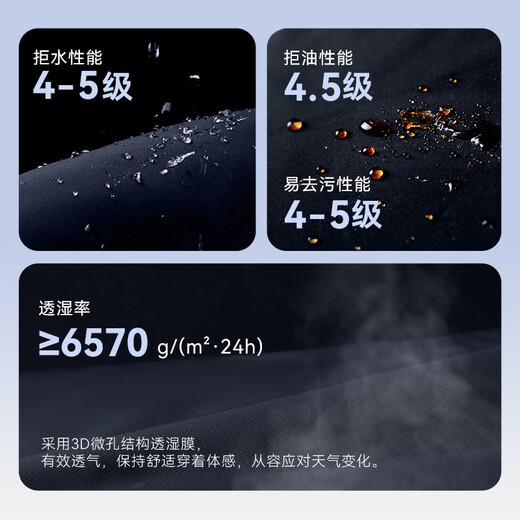 SOUHAIT children's clothing boys and girls polar fleece jacket 2025 autumn and winter new children's three-proof windbreaker versatile fleece top navy blue SHTDND05CC750B09 170