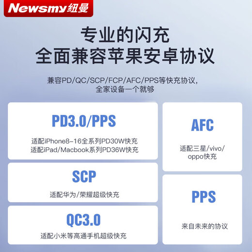 Newman (Newsmy) car charger cigarette lighter car charger super fast charging head one to two converter plug Apple 16 Huawei dual port fast charging hidden PD66W super fast charging