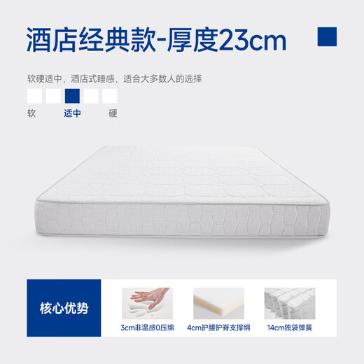 Dream Lily Hotel's same model Simmons spring mattress memory foam thick cushion bedroom home YLCD 1.5*2 meters moderate soft and hard
