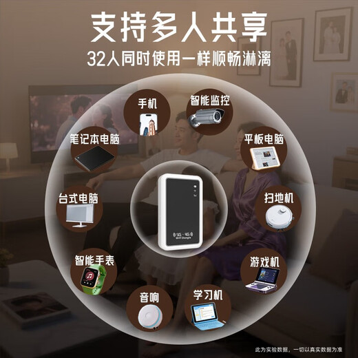 Qinluo 2025 nuevo portátil wifi6 inalámbrico wi-fi móvil wifl tráfico ilimitado enrutador universal nacional móvil Unicom red de telecomunicaciones 5Ghz red completa versión emperador 16 canales