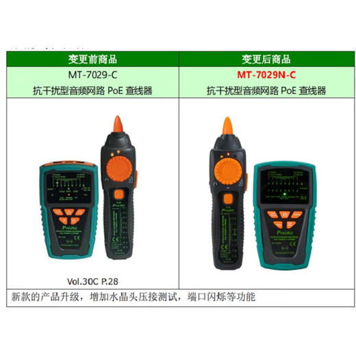 锟霖屹宝工寻线器 MT-7029N-C 抗干扰音频网络网线POE查线器仪 MT7029NC  新款 整套查线器(附电
