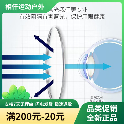 万新 近视眼镜男可配度数商务半框合金眼镜框防蓝光眼镜男TK4 149 12026黑银 配万新1.56非球面树脂镜片