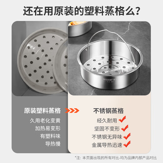 Newair 304 rice cooker steamer stainless steel household rice cooker steaming rack steaming plate steaming grid round small hole grate steaming rice drawer