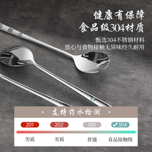 Double gun (Suncha) double gun 304 stainless steel spoon soup spoon household food grade spoon eating blessing character spoon 4 pack