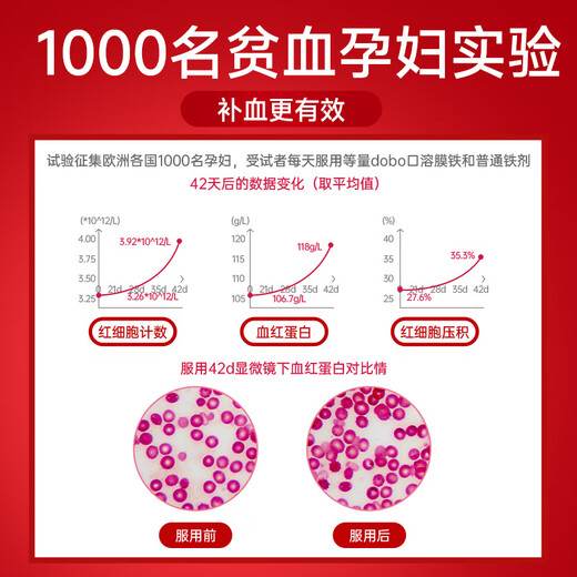 DOBO孕妇补铁剂63粒专用补气血女孕期哺乳期改善贫血成人补铁