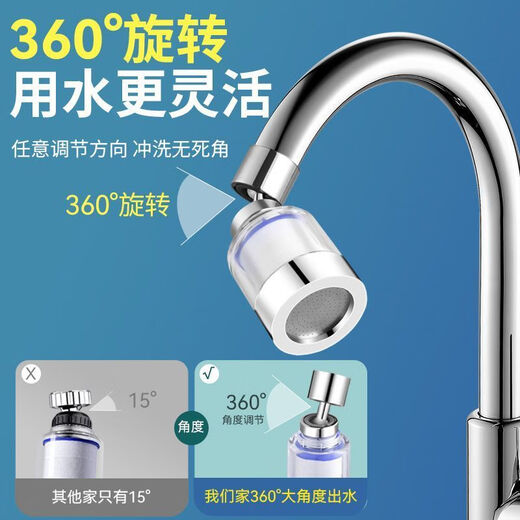 Birande [rotationsfrei] Wasserhahn-Wasserreiner-Filterreiniger Küche Leitungswasser spritzer Dusche universelle rotierende sechste Generation [Nanometerfiltrationsaufladung] Wasserreinigung [1 Filterelement]
