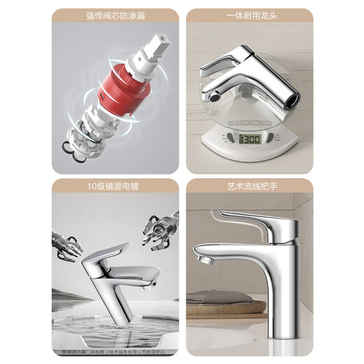 
Jiumu Bathroom Brass Basin Faucet Household Basin Washing Basin Washing Core Basin Hot and Cold Water Faucet [Bright Silver] Zinc Alloy Minimalist Basin Faucet 3271