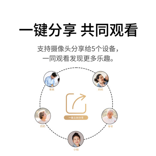 小霸王4g监控无线摄像头无需连wif插电终身免流量监控摄像头家用监控器360度无死角带夜视手机远程对讲
