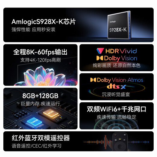 Tencent Aurora Box 6Pro Full-process 8K TV Box 8+128G Intelligent Network Set-top Box Dolby Vision DTS HD Blu-ray Player Lossless Music Player