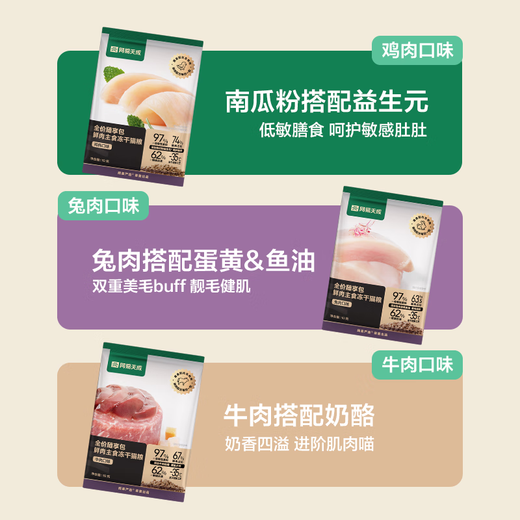 NetEase Tiancheng full-price package of fresh meat staple food freeze-dried cat food for muscle growth and hair beauty, high protein rabbit meat, beef and chicken. Flavor labeling shall prevail.