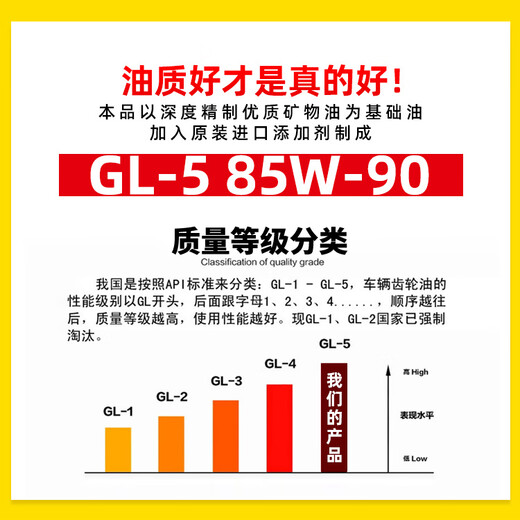 Tricycle tractor electric vehicle micro tiller manual transmission gear oil agricultural machinery gear oil rear axle oil one barrel 5Jin Jin is equal to 0.5kg large barrel + fuel pipe