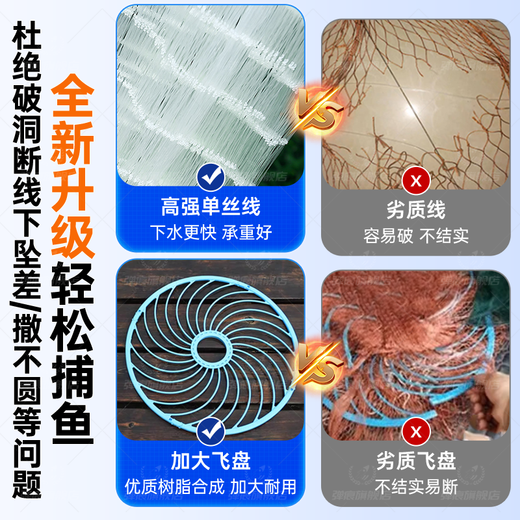 Dilimo cast net, hand throw net, fish net, Frisbee net, cast fish net, large Frisbee type fishing net, spin net, pull net, fish net, chain clause, monofilament line Frisbee net - diameter 5.4 meters