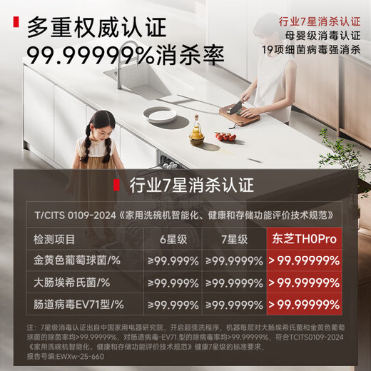 Toshiba Official Flagship Store White Pearl TH0Pro built-in dishwasher UFB ultra-micro bubble wash 7-star maternal and infant grade disinfection and super first-class water efficiency 16 sets of capacity self-cleaning filters UFB ultra-micro bubble wash TH0Pro maternal and infant disinfection