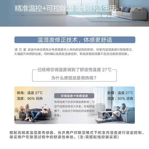 Gree central air conditioner Qingqiaoxing series multi-split GMV-MH140WL/A 6 HP one to four