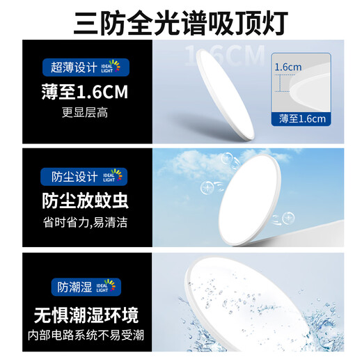 Chint human body sensor ceiling lamp intelligent light control lamp dust-proof, moisture-proof, mosquito-proof, corridor corridor garage lamp 18W white light 29CM diameter