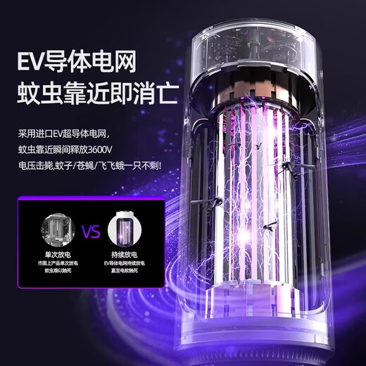小米有品灭蚊灯家用驱蚊神器2025新款室内婴儿电击驱蚊灯防蚊虫器诱捕1047 插电款 200㎡ 仿生紫光 屋内室外