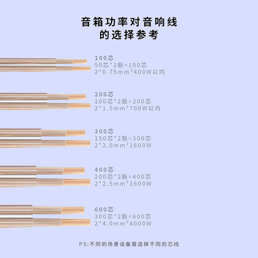 Mutually wide audio cable speaker cable connecting cable audiophile grade shielded anti-interference speaker cable double-sheathed pure copper audio cable 50 cores * 2 strands total 100 cores 50 meters