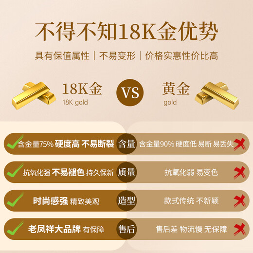 Lao Fengxiang 18K gold necklace for women 2025 new plain chain fashion jewelry girls birthday anniversary gift for girlfriend and wife Jingsuda 18k gold necklace * Lao Fengxiang gift box