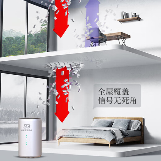 Xia Xin 5g portable wifi sans fil mobile cpe routeur 5g portable Internet haut débit peut être installé sans plug-in camion diffusion en direct bureau top dix trafic illimité modèle 2025 version exclusive routeur mobile 5G CPE gigabit