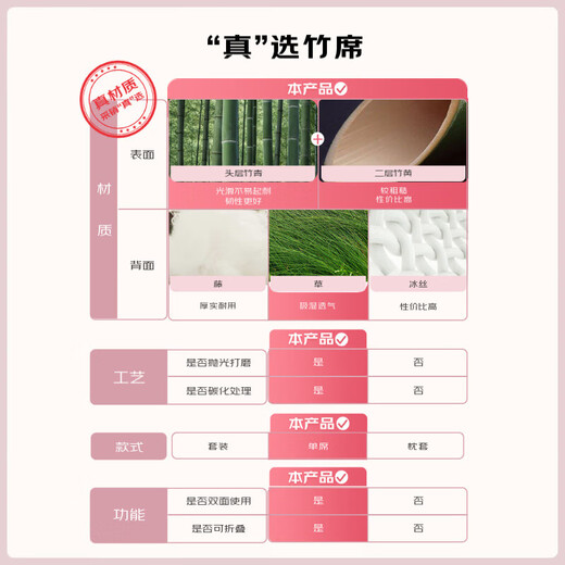 Antarctic Carbonized Water-Rubbed Bamboo Green Wide-Edge Embroidery Bamboo Mat Liang Mat Double Single Seat 180*195cm [Double-Sided Available]