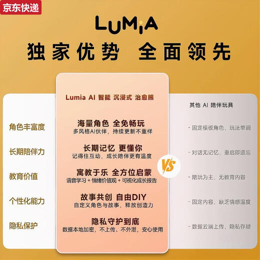 
Qilicai Ai Enlightenment Club Early Education Speaking English Smart Dialogue Bear Children's Day Toys Women's Gift Lumia Bear