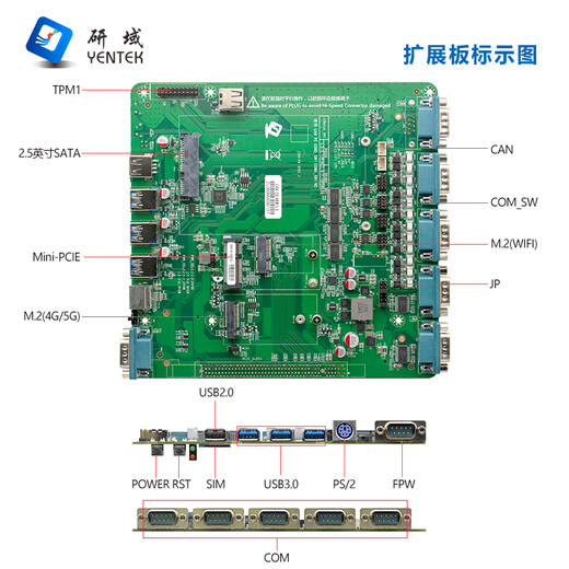 YENTEK fanless mini industrial control machine dual network 6 serial port machine vision micro industrial computer 10/11 generation i3i5i7 multi-COM embedded research and development domain industrial control host C6850Z-C6 i5-6300U/2.4G dual-core 8G memory + 256G solid state + 12V power supply