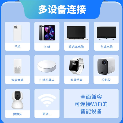 Gexing official authentic portable wifi6 power bank two-in-one wireless network card Xinjiang and Yunnan dedicated portable wifi6 official authentic car portable wifi unlimited speed 2025 model top color screen model WiFi6 Yunnan special shooting available mobile data transfer