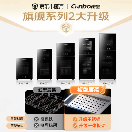 Canbo Disinfection Cabinet Home Vertical Disinfection Cupboard UV Desktop Cupboard Small Kitchen Storage Tableware Tea Cup Drying Machine XDZ80-LC3T National Subsidy