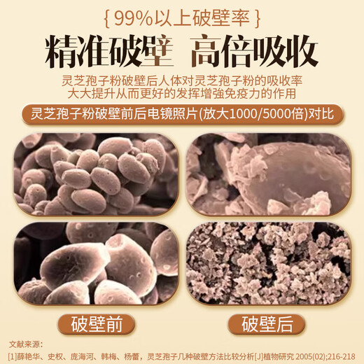 康象有机破壁灵芝孢子粉480g增强抵抗力营养保健补品礼盒送父母