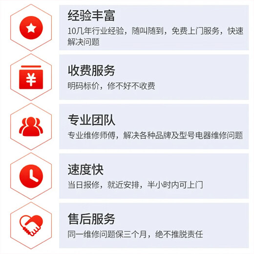 Shengjing Integrity WJR INTEGRITY Circuit Fault Repair Water Pipe Open Pipe Leakage Repair Lighting Installation Bathroom Installation Plumbing Master Comes to Repair Bathroom Renovation Consultation