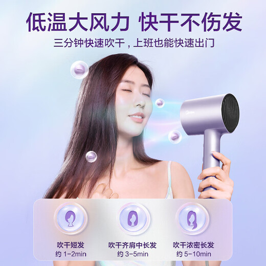 Midea Hair Dryer Home Portable Hair Dryer Negative Ion Hair Care High Wind Constant Temperature Quick-drying Hair Dryer Student Dormitory Available for Men and Women Holiday Birthday Opening of School Gifts Aurora Purple丨1600W丨200 Million Negative Ions