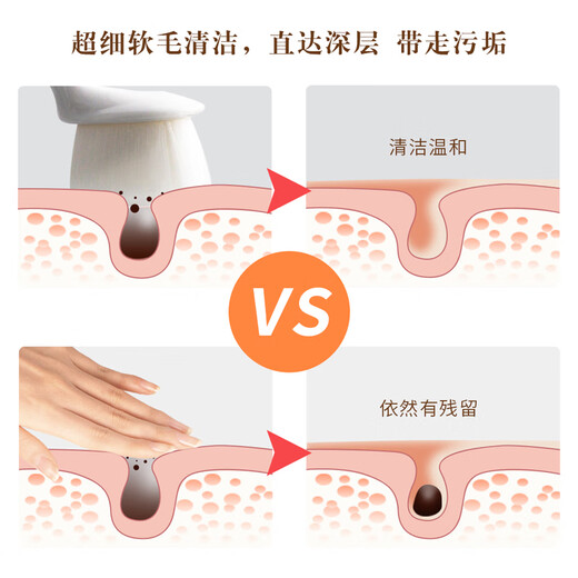 Marcopele Electric Facial Washing Instrument Facial Cleansing Instrument Facial Washing Instrument Deep Pore Cleaner Soft Brush Facial Massage Instrument Artifact Men and Women Universal Facial Washing Instrument Face Washing Cat Sonic Facial Cleansing Instrument 1 Machine 2 Heads Affordable Pack