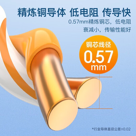 Sweet Miaomiao Super Six Gigabit Double Shield Câble réseau Ten Gigabit Copper Rice Box Classe 7 Cat7 Double bouclier (QS6172C) Orange 5 mètres