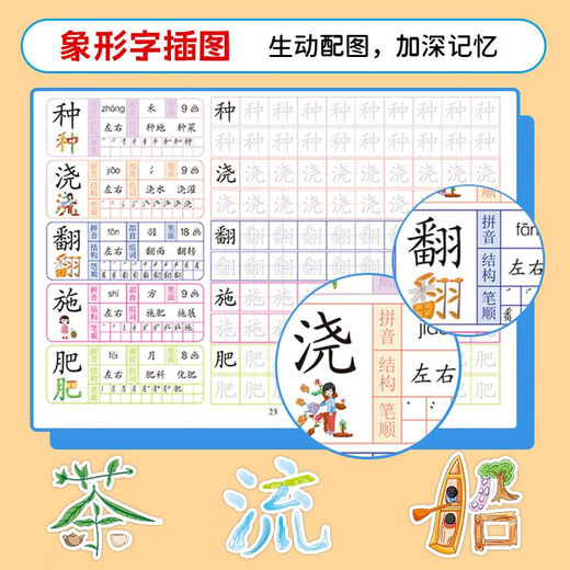 1300 Stiftkontrolle für Vorschulübergang für Vorschule, Schreiben von Kindern und synchronen Red Tracing Posten chinesische Charaktertraining Kindergärten kleine Klasse Mittelklasse große Klasse Erste Klasse Erste Klasse für Kindergartenanfänger grundlegende Schlaganfall -Schlaganfall -Auftrags -Übungsbuch 6 Bücher für Vorschulübergang für Vorschulübergang für Vorschulübergang für Vorschulübergang für Kindergärten für Kindergärten ohne Spezifikationen