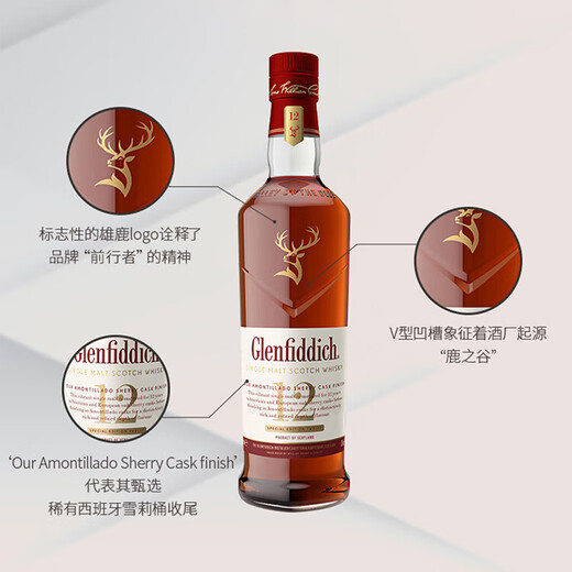 Glenfiddich sous licence Glenfiddich Single Malt Whisky importé Wine Scotland Glenfiddi 12 ans Shirley Barrel