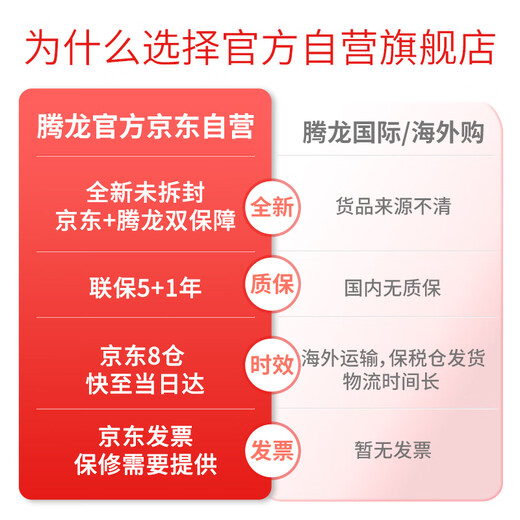 Tamron A058Z 35-150mm F/2-2.8 Di III VXD large aperture zoom lens for portrait travel Nikon full-frame mirrorless lens (Nikon Z mount)