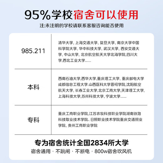 Midea 50 Million Negative Ion Protection Hair Dryer Student Hair Dryer Folding Portable Hair Dryer FZ105 Blue 800W Dormitory Use National Subsidy Holiday/Birthday Gift