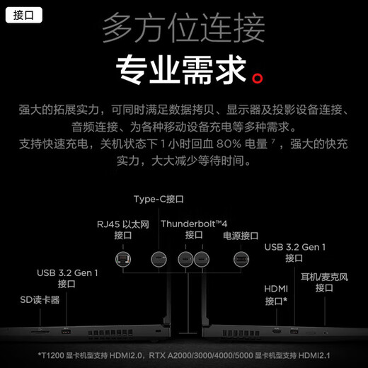 ThinkPad P15 v/E16 3D绘图建模设计师专用8G独显移动图形工作站 高性能联想笔记本 办公游戏手提电脑可选G 4K屏 RTXA5000 16G独显 i9 64G 512GPCIE极速固