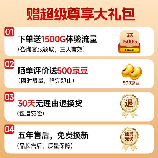 闪鱼5g随身wifi6移动无线网卡免插卡路由器无限速流量车载便携网络高速mifi移动热点wifi穿墙王笔记本 【5G狂暴款】网速300-500M+ 电竞、直播