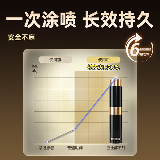 JISBOND Delayed Spray for men, long-lasting, non-ejaculating, numb and delicious, divine oil, adult sex toy, basic 8ml