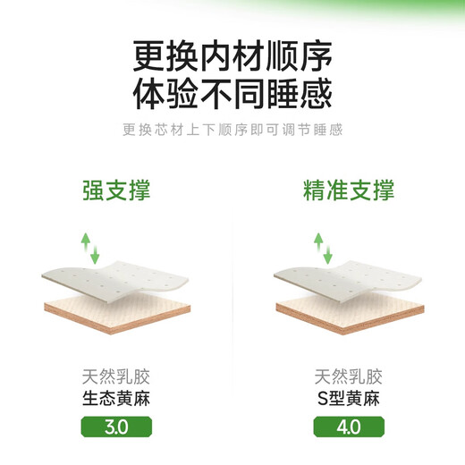 Hemp Master's Hardened Artifact 0 Glue Natural Jute Waist Protection and Spine Protection Thin Board Mattress for Home Use 1.8*2 Meters Hard Sleeping Feeling