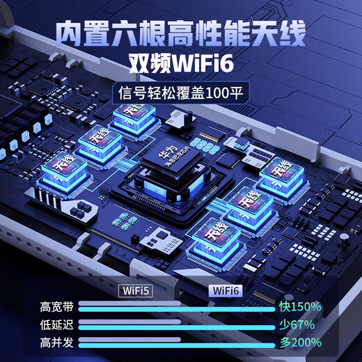 Wireless Maoling 2025 new 5G portable WiFi mobile wireless network card portable high-speed national general traffic rental home broadband car smart hotspot dormitory Internet access tool Lingxiu Pioneer Edition WiFi6 + HiSilicon chip white